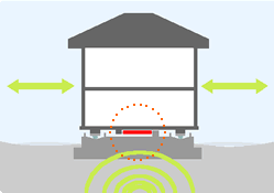 積水ハウスの免震住宅