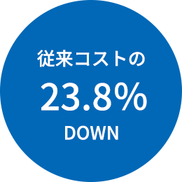 従来コストの23.8％ダウン