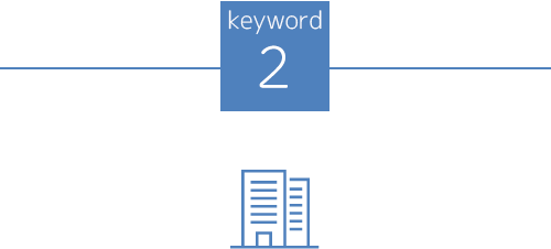 キーワード2