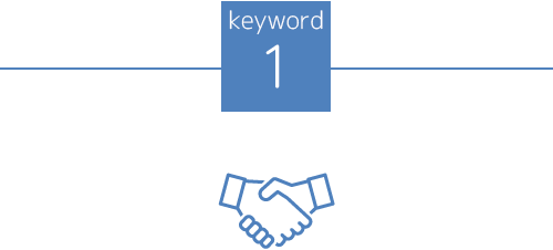 キーワード1